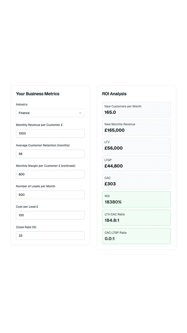 We Show You The Numbers First
